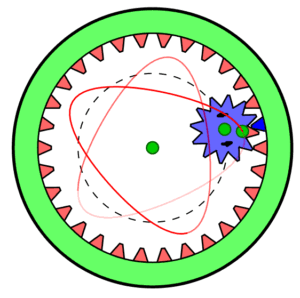 Spiograph Animation شابلون دوایر اقلیدسی پارس رسام کد 33841